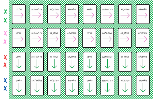 ESCAPALABRA - Juego de Mesa - Descarga digital